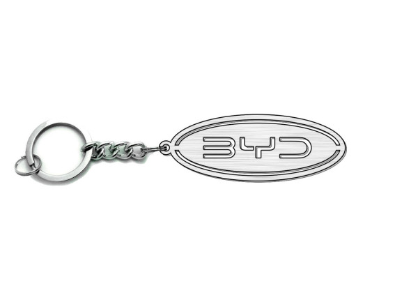 Keychain BYD - (type ELLIPSE)