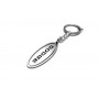 Keychain Dodge - (type ELLIPSE)