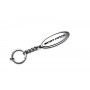 Keychain ScatPack - (type ELLIPSE) Keychain ScatPack - (type ELLIPSE)