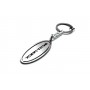 Keychain ScatPack - (type ELLIPSE) Keychain ScatPack - (type ELLIPSE)