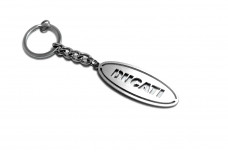 Keychain Ducati - (type Ellipse) Keychain Ducati - (type Ellipse)