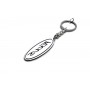 Keychain Ford Focus III - (type ELLIPSE)