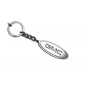 Keychain GMC - (type ELLIPSE)