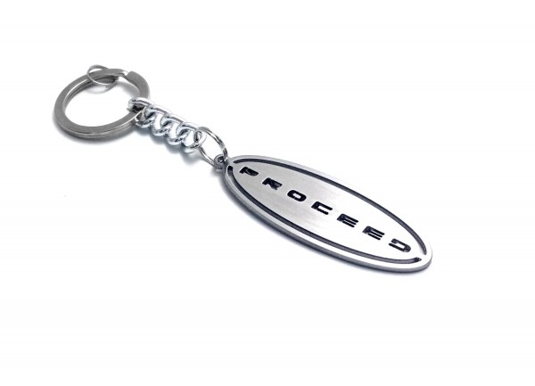 Keychain KIA Pro Ceed III - (type ELLIPSE)
