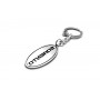 Keychain KIA Sorento II - (type ELLIPSE) Keychain KIA Sorento II - (type ELLIPSE)