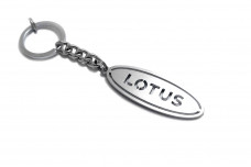 Keychain Lotus - (type Ellipse)