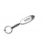 Keychain Mini - (type ELLIPSE)