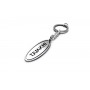 Keychain Renault - (type ELLIPSE)
