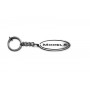 Keychain Tesla Model S - (type ELLIPSE)