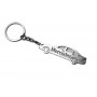 Keychain Mercedes S-Class W220 1998-2005 - (type STEEL) Keychain Mercedes S-Class W220 1998-2005 - (type STEEL)